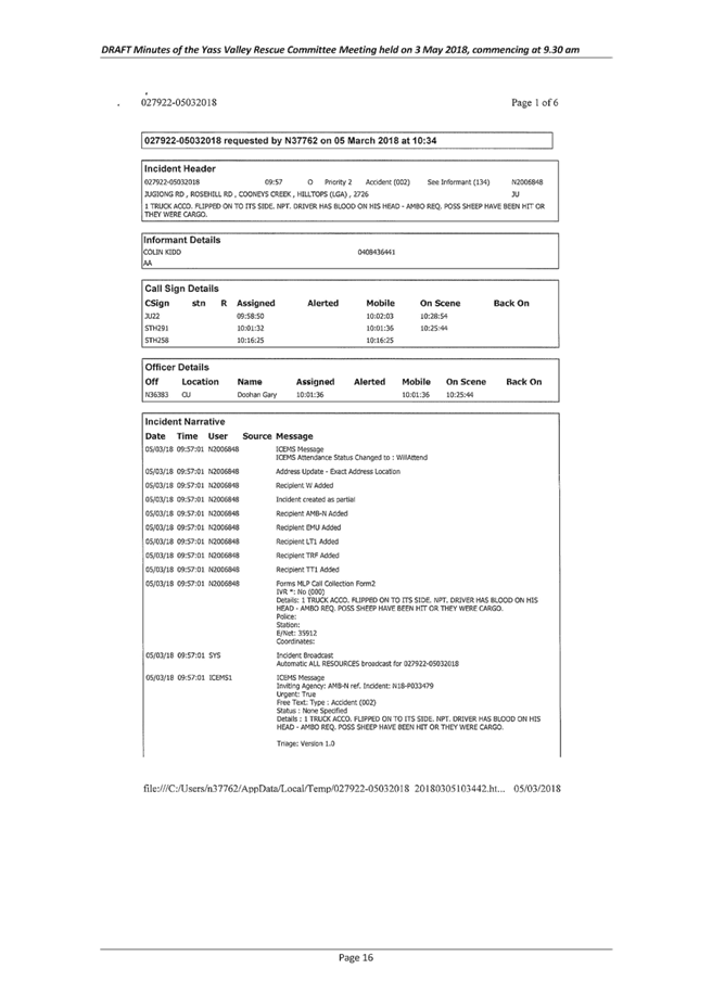 PDF Creator
