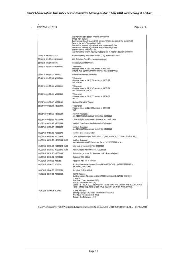 PDF Creator