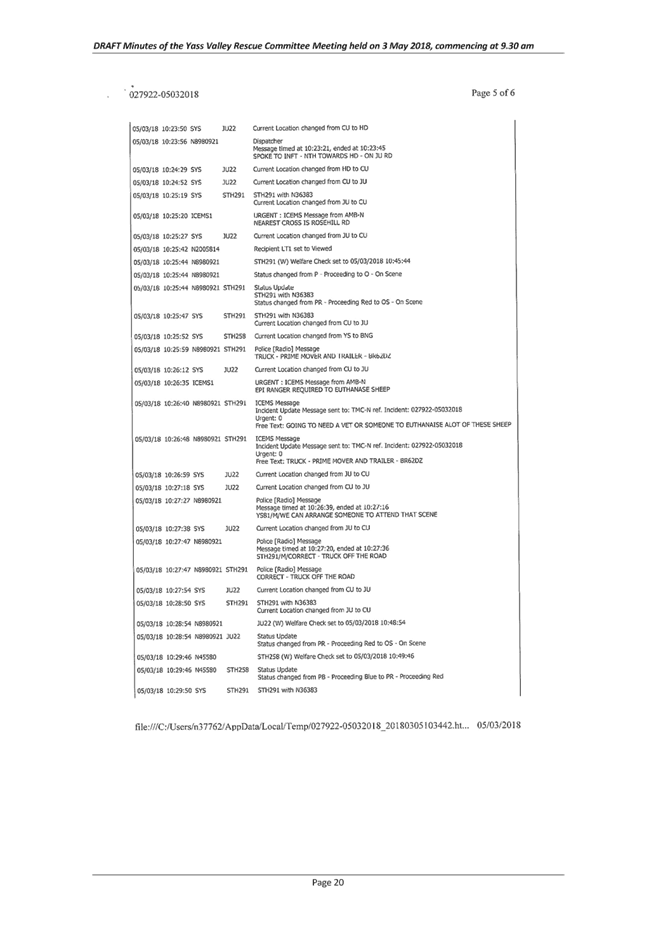 PDF Creator