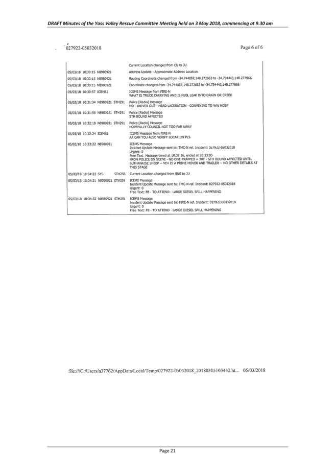 PDF Creator