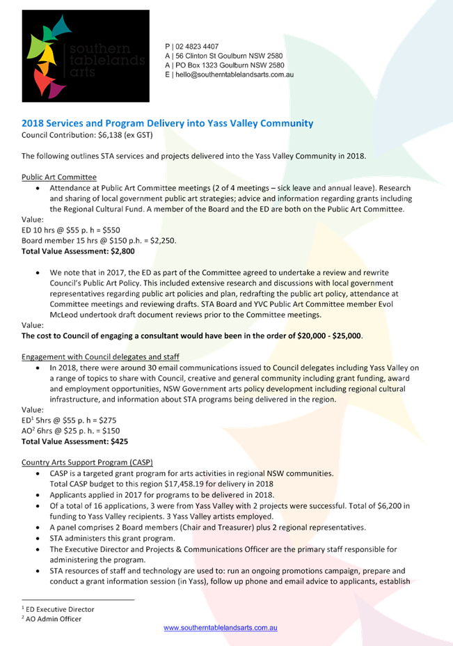 PDF Creator