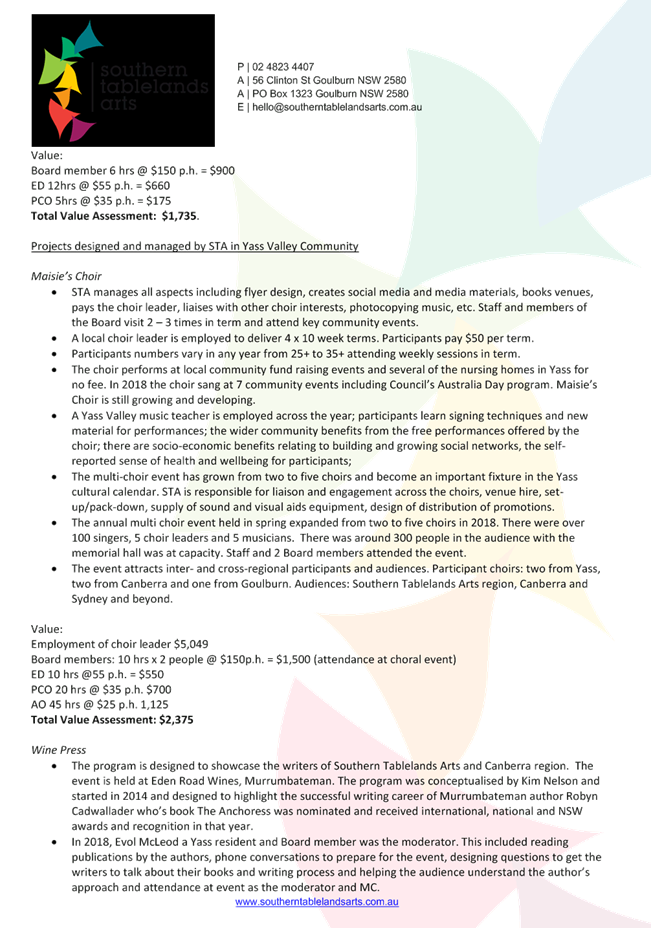 PDF Creator