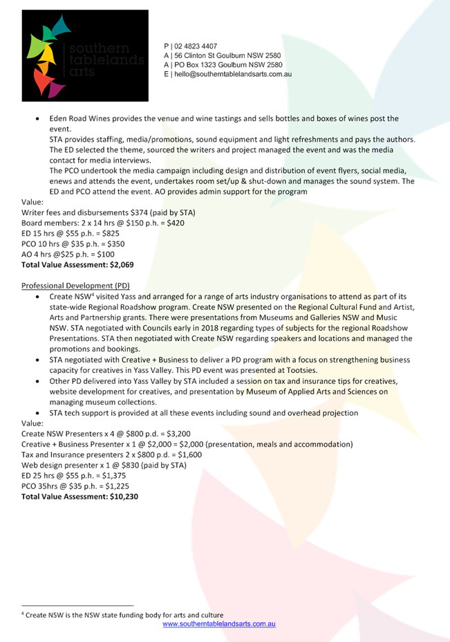 PDF Creator