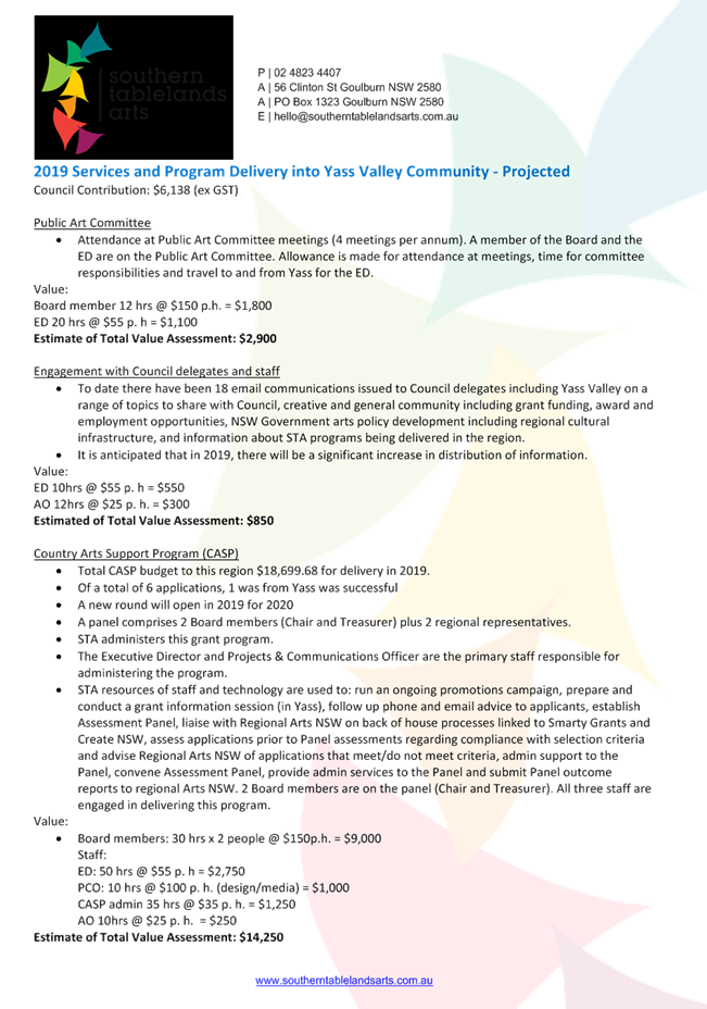 PDF Creator