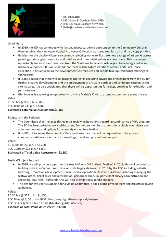 PDF Creator