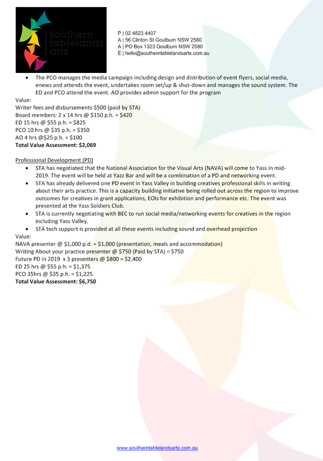 PDF Creator