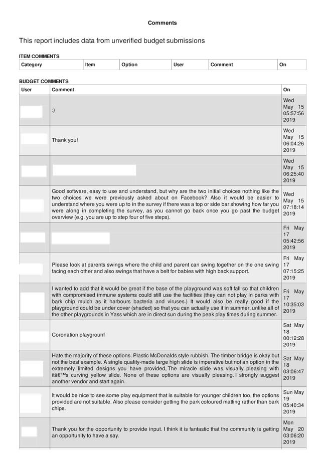 PDF Creator