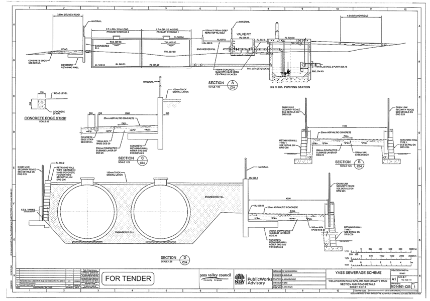PDF Creator