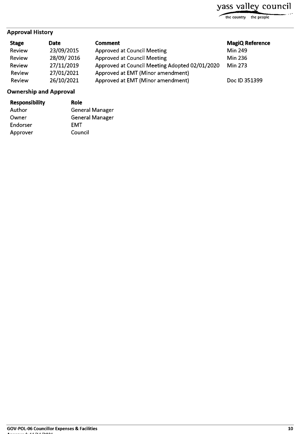PDF Creator