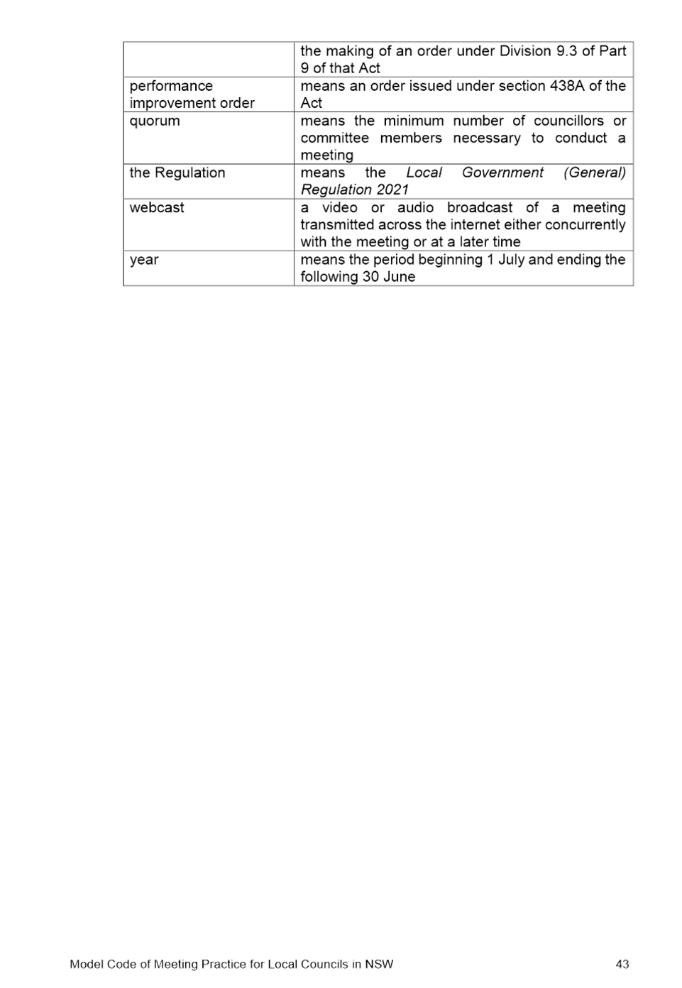 PDF Creator