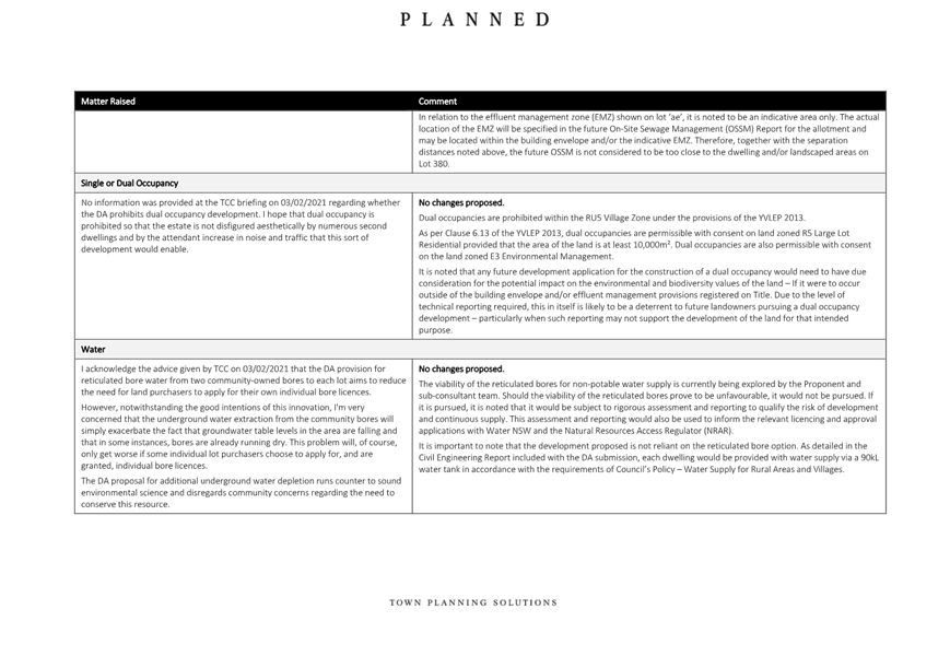 Text

Description automatically generated