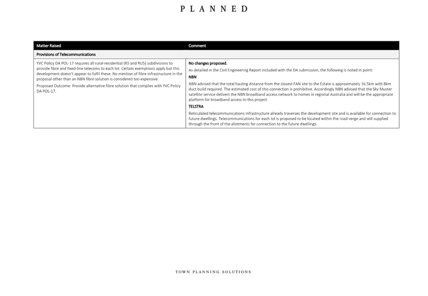 Text

Description automatically generated