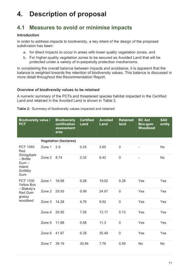 Table

Description automatically generated