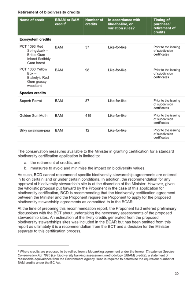 Table

Description automatically generated