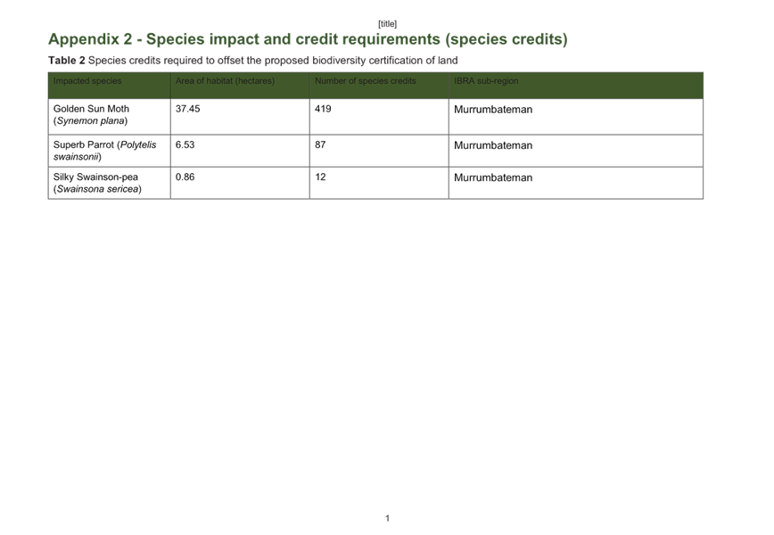 Table

Description automatically generated