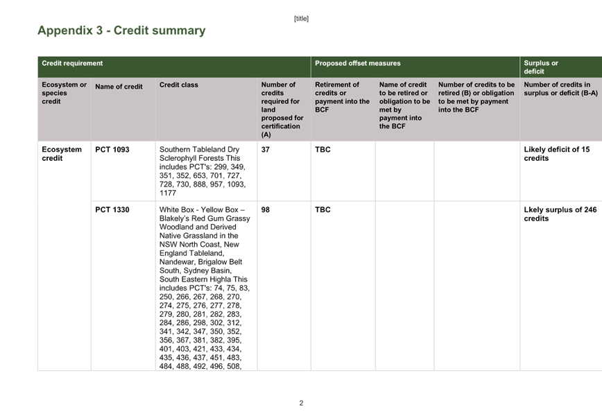 Calendar

Description automatically generated with low confidence