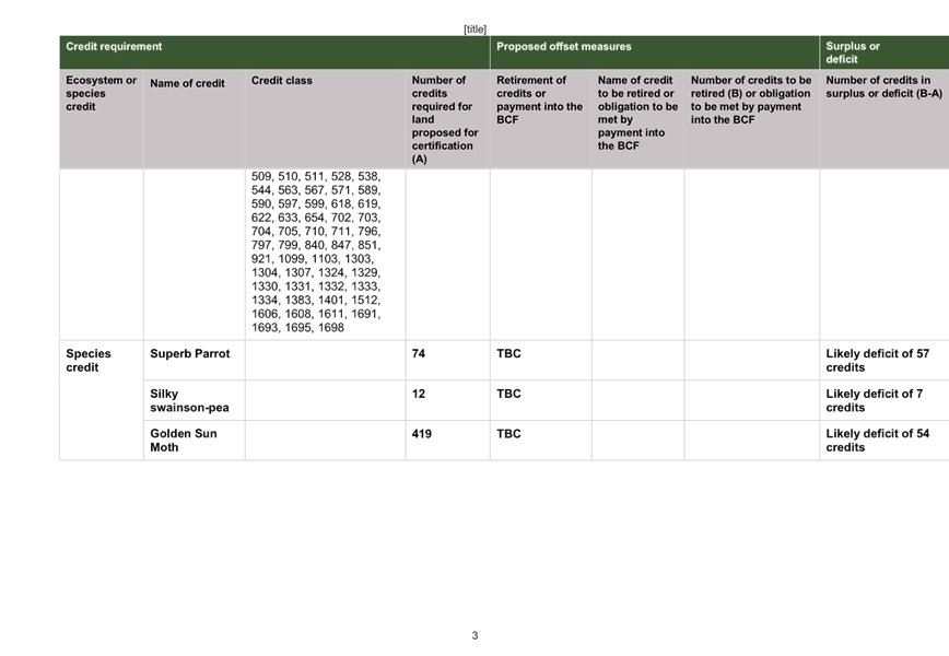 Table

Description automatically generated