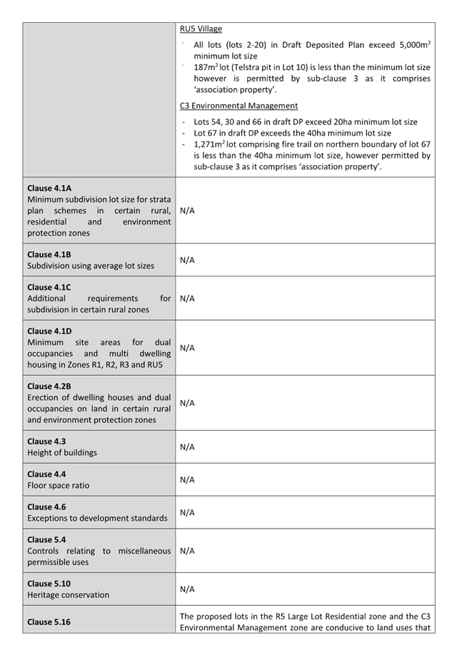 Table

Description automatically generated
