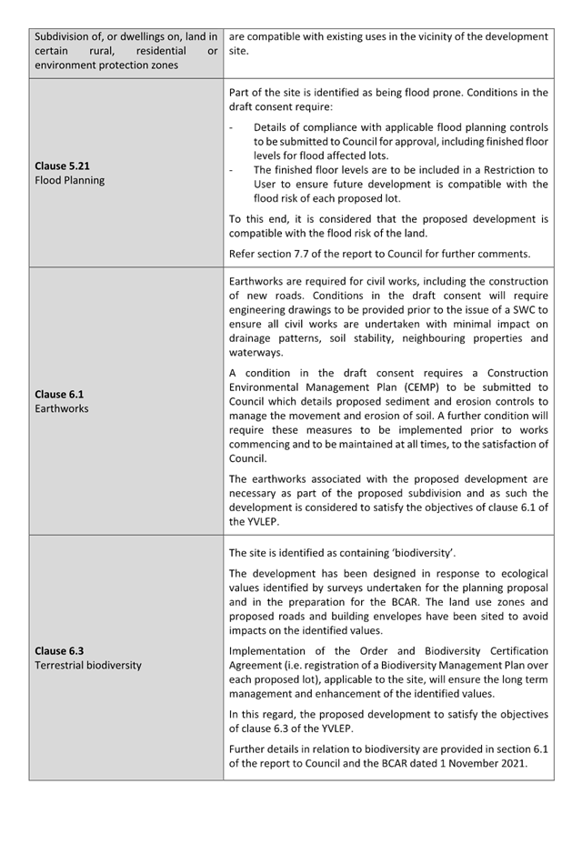 A picture containing table

Description automatically generated