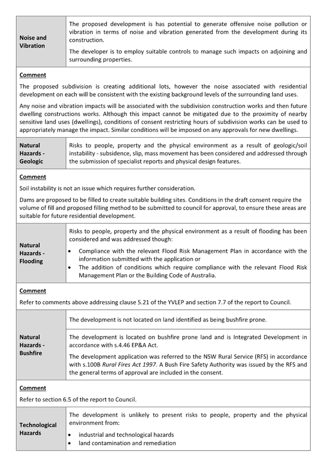 Text

Description automatically generated