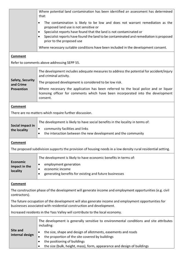 Table

Description automatically generated
