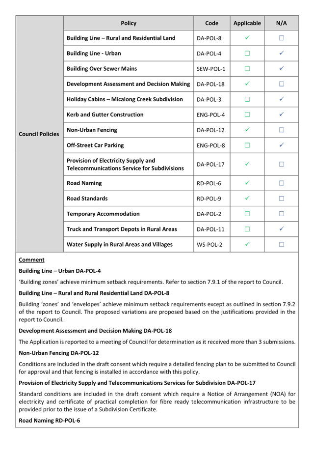 Table

Description automatically generated