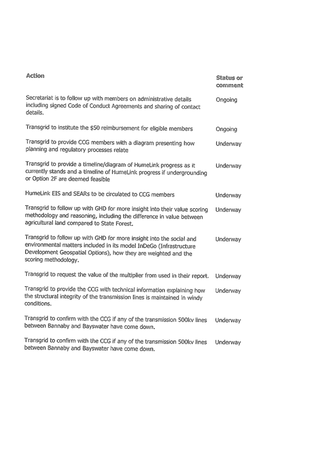 Text

Description automatically generated