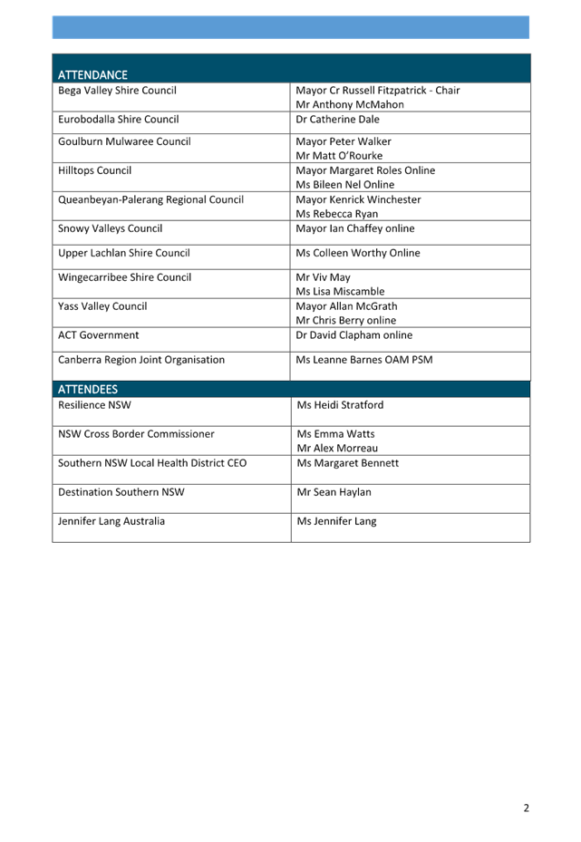 Table

Description automatically generated